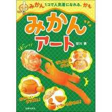 画像をギャラリービューアに読み込む, みかんアート