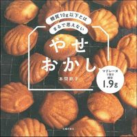 画像をギャラリービューアに読み込む, #本間節子 #やせおかし