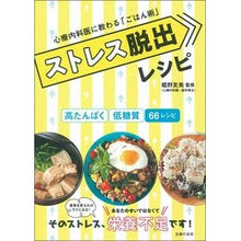 画像をギャラリービューアに読み込む, ストレス脱出レシピ
