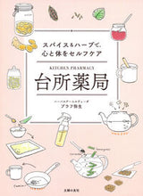 画像をギャラリービューアに読み込む, #ブラフ弥生 #台所薬局