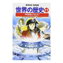 画像をギャラリービューアに読み込む, 市民革命とナポレオン イギリスとフランス