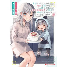 画像をギャラリービューアに読み込む, 迷子になっていた幼女を助けたら、お隣 4