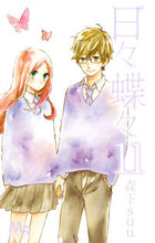 画像をギャラリービューアに読み込む, #森下suu #日々蝶々11