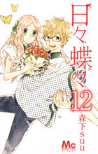 画像をギャラリービューアに読み込む, #森下suu #日々蝶々12