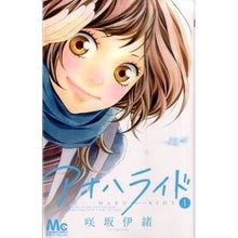 画像をギャラリービューアに読み込む, アオハライド 1