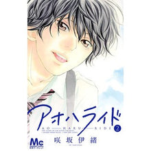 画像をギャラリービューアに読み込む, アオハライド 2