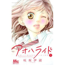 画像をギャラリービューアに読み込む, アオハライド 3