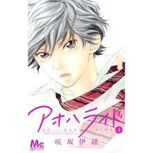 画像をギャラリービューアに読み込む, アオハライド 4