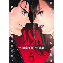 画像をギャラリービューアに読み込む, ASK アスク 5