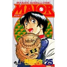 画像をギャラリービューアに読み込む, MAJOR 25