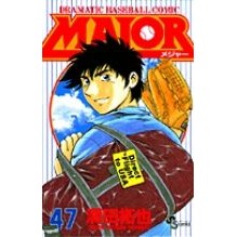 画像をギャラリービューアに読み込む, MAJOR 47