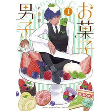 画像をギャラリービューアに読み込む, お菓子男子 1