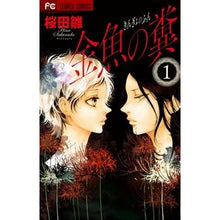 画像をギャラリービューアに読み込む, 金魚の糞 1
