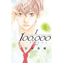 画像をギャラリービューアに読み込む, 10万分の1 2