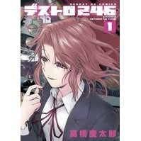 画像をギャラリービューアに読み込む, デストロ246 1