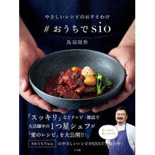 画像をギャラリービューアに読み込む, #おうちでsio Shusaku Toba #sio at home