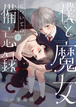 画像をギャラリービューアに読み込む, #三つ葉優雨 #僕と魔女についての備忘録1