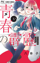 画像をギャラリービューアに読み込む, #八寿子 #青春の霹靂1