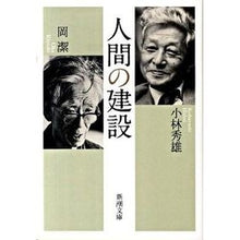 画像をギャラリービューアに読み込む, 人間の建設