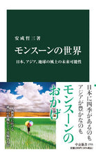 画像をギャラリービューアに読み込む, #安成哲三 #モンスーンの世界