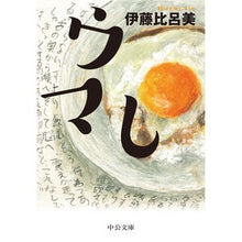 画像をギャラリービューアに読み込む, ウマし