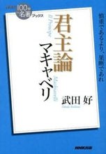 画像をギャラリービューアに読み込む, #武田好 #マキャベリ君主論