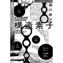 画像をギャラリービューアに読み込む, 構造素子 Higuchikiyosuke structural element