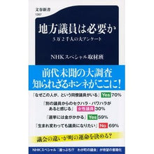 画像をギャラリービューアに読み込む, 地方議員は必要か 3万2千人の大アンケー Energy special Are local councilors necessary? A large survey of 32,000 people