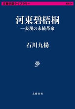画像をギャラリービューアに読み込む, #石川九楊 #河東碧梧桐
