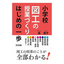 画像をギャラリービューアに読み込む, 小学校図工の授業づくり はじめの一歩