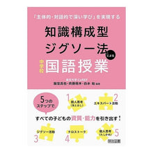 画像をギャラリービューアに読み込む, 知識構成型ジグソー法による中学校国語授業
