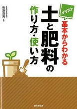 画像をギャラリービューアに読み込む, #後藤逸男監修 #土と肥料の作り方・使い方