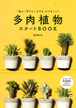 画像をギャラリービューアに読み込む, #黒田健太郎 #多肉植物スタートBOOK
