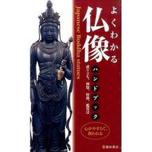画像をギャラリービューアに読み込む, よくわかる仏像ハンドブック