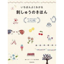画像をギャラリービューアに読み込む, いちばんよくわかる 刺しゅうのきほん