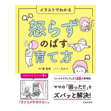 画像をギャラリービューアに読み込む, イラストでわかる怒らずのばす育て方
