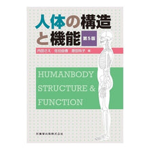 画像をギャラリービューアに読み込む, 人体の構造と機能 第5版