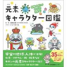 画像をギャラリービューアに読み込む, 元素キャラクター図鑑