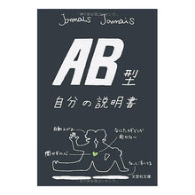 画像をギャラリービューアに読み込む, AB型自分の説明書 JAMAIS AB type personal manual