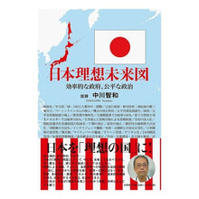 画像をギャラリービューアに読み込む, 日本理想未来図