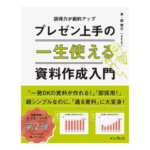画像をギャラリービューアに読み込む, 一生使えるプレゼン上手の資料作成入門