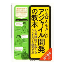 画像をギャラリービューアに読み込む, いちばんやさしいアジャイル開発の教本