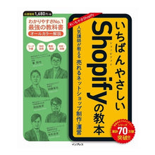 画像をギャラリービューアに読み込む, いちばんやさしいShopifyの教本