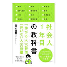画像をギャラリービューアに読み込む, 社会人1年目の教科書