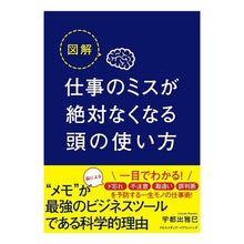 画像をギャラリービューアに読み込む, 図解 仕事のミスが絶対なくなる頭の使い方