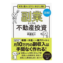 画像をギャラリービューアに読み込む, 副業としての不動産投資