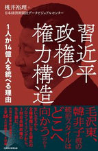 画像をギャラリービューアに読み込む, #桃井裕理 #習近平政権の権力構造