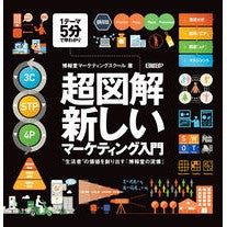 画像をギャラリービューアに読み込む, 超図解・新しいマーケティング入門