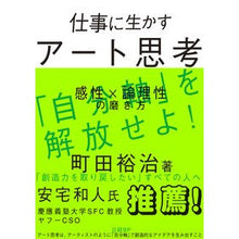 画像をギャラリービューアに読み込む, 仕事に生かすアート思考