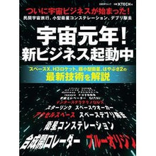 画像をギャラリービューアに読み込む, 宇宙元年!新ビジネス起動中